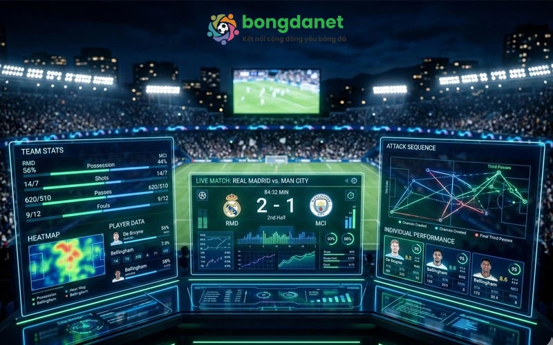 Theo dõi tỷ số bóng đá số và dữ liệu 66 hàng nghìn giải tại BongdaNET